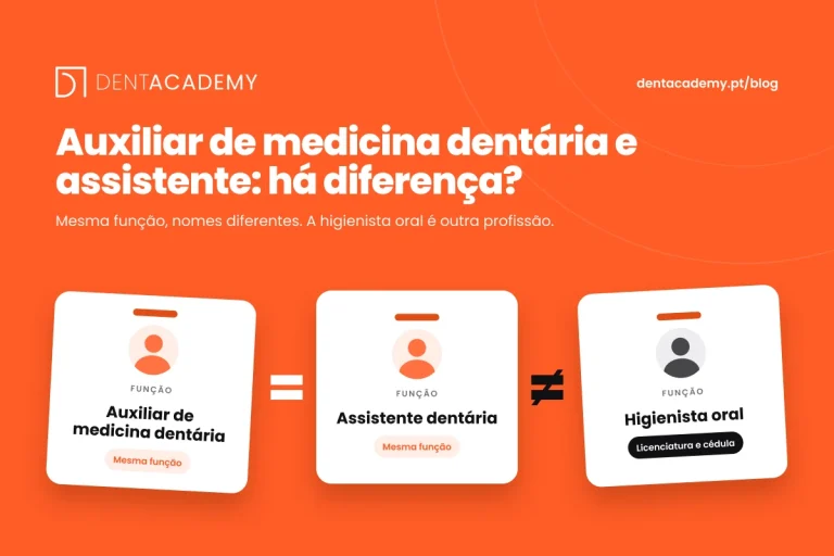 Capa do artigo Auxiliar de medicina dentária e assistente: a mesma função com nomes diferentes, e a higienista oral como outra profissão